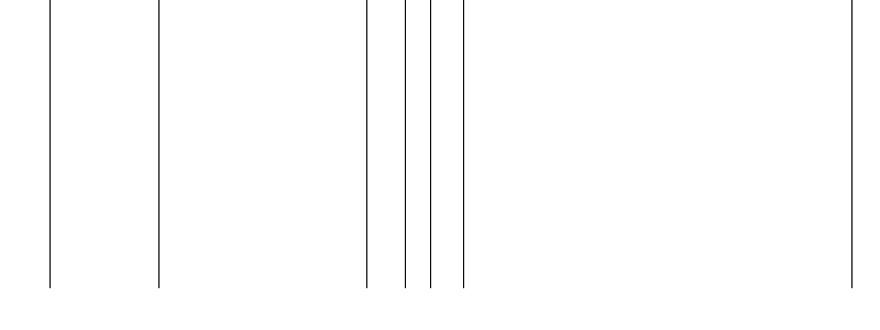 Barogramm